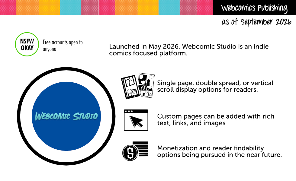 Webcomic Studio Stat Card